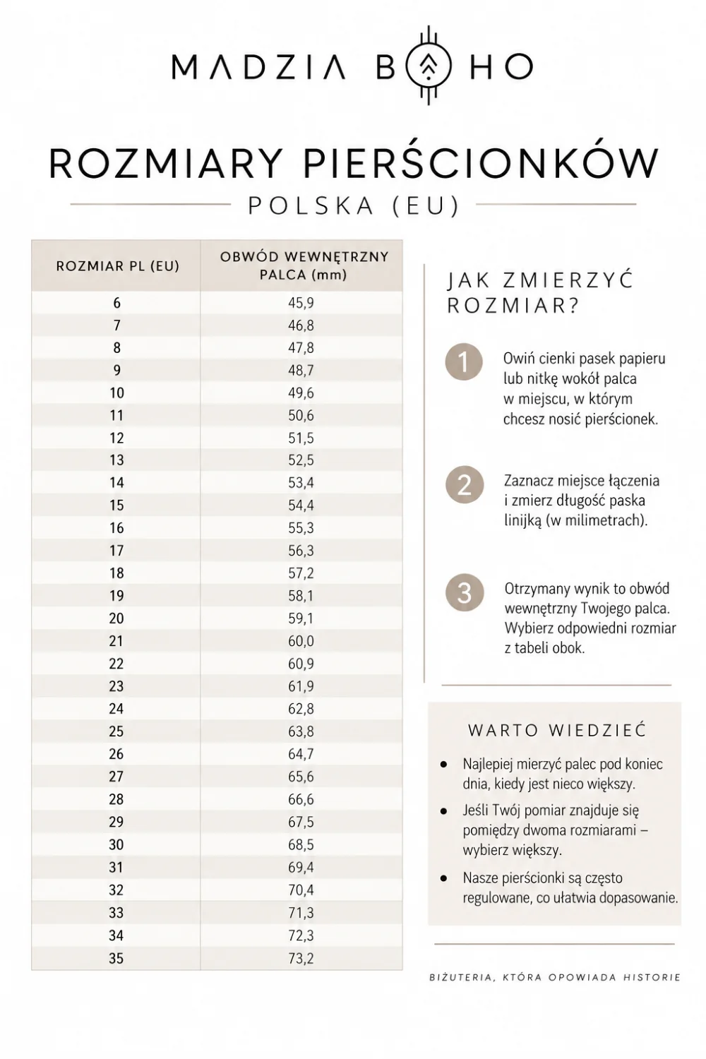 Obrączka Warkocz Królewski z oksydowanej miedzi – regulowana